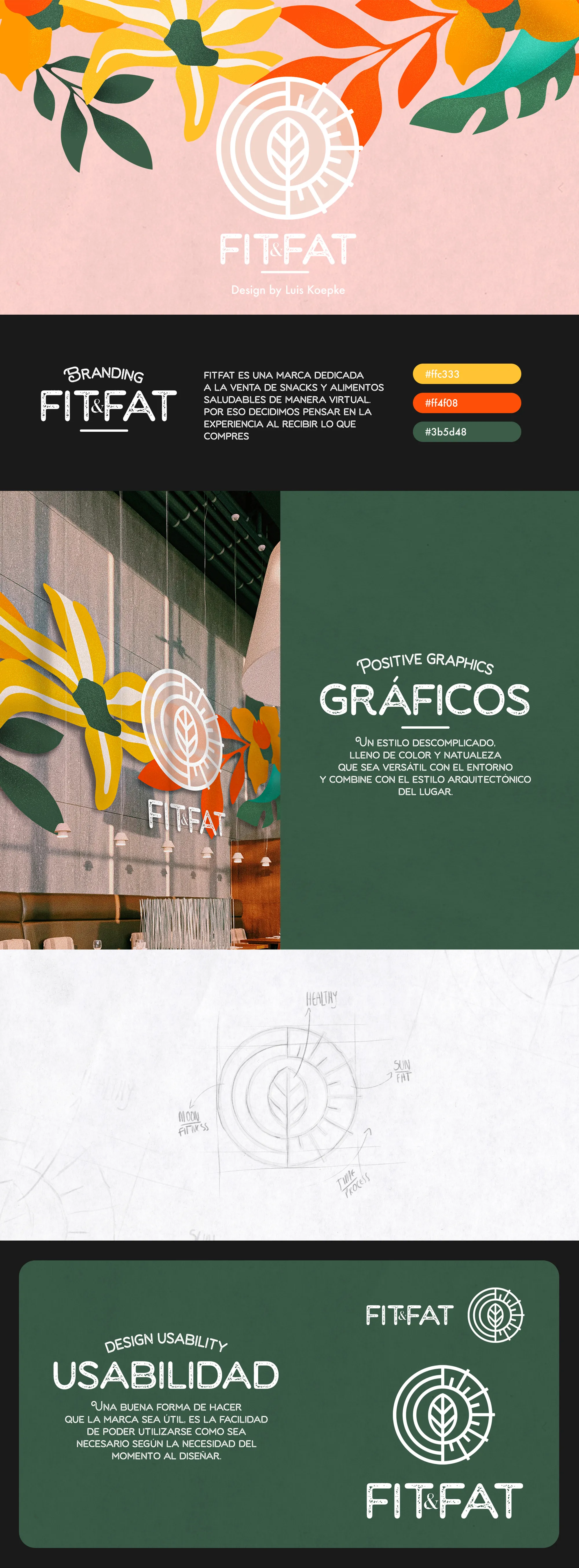 FIT&FAT | Brand design 2021